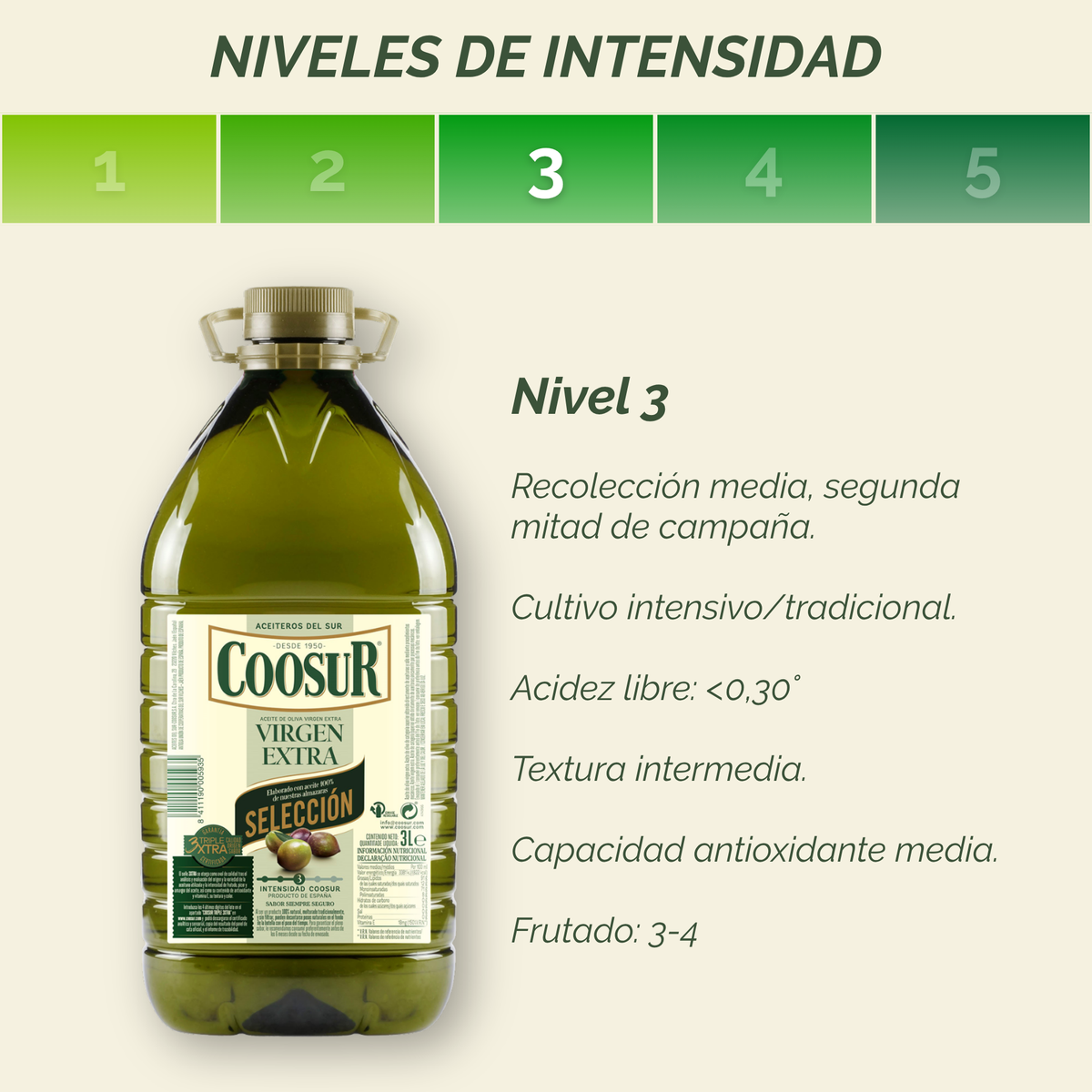 Aceite de Oliva Virgen Extra Selección 3L