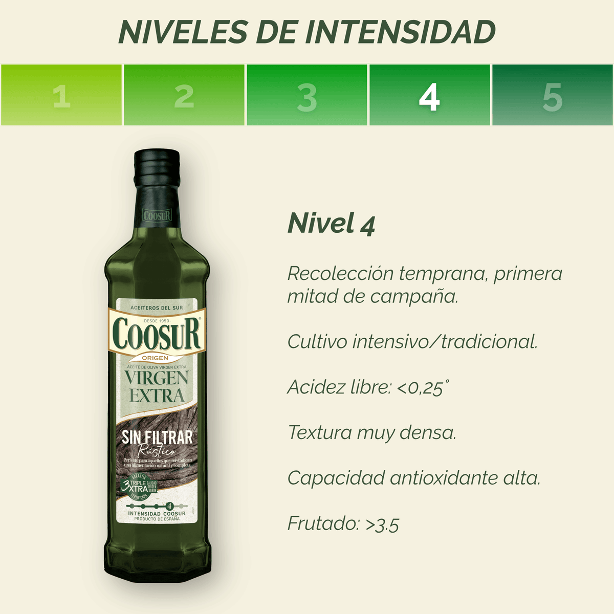 Aceite de oliva virgen extra sin filtrar 750 ml