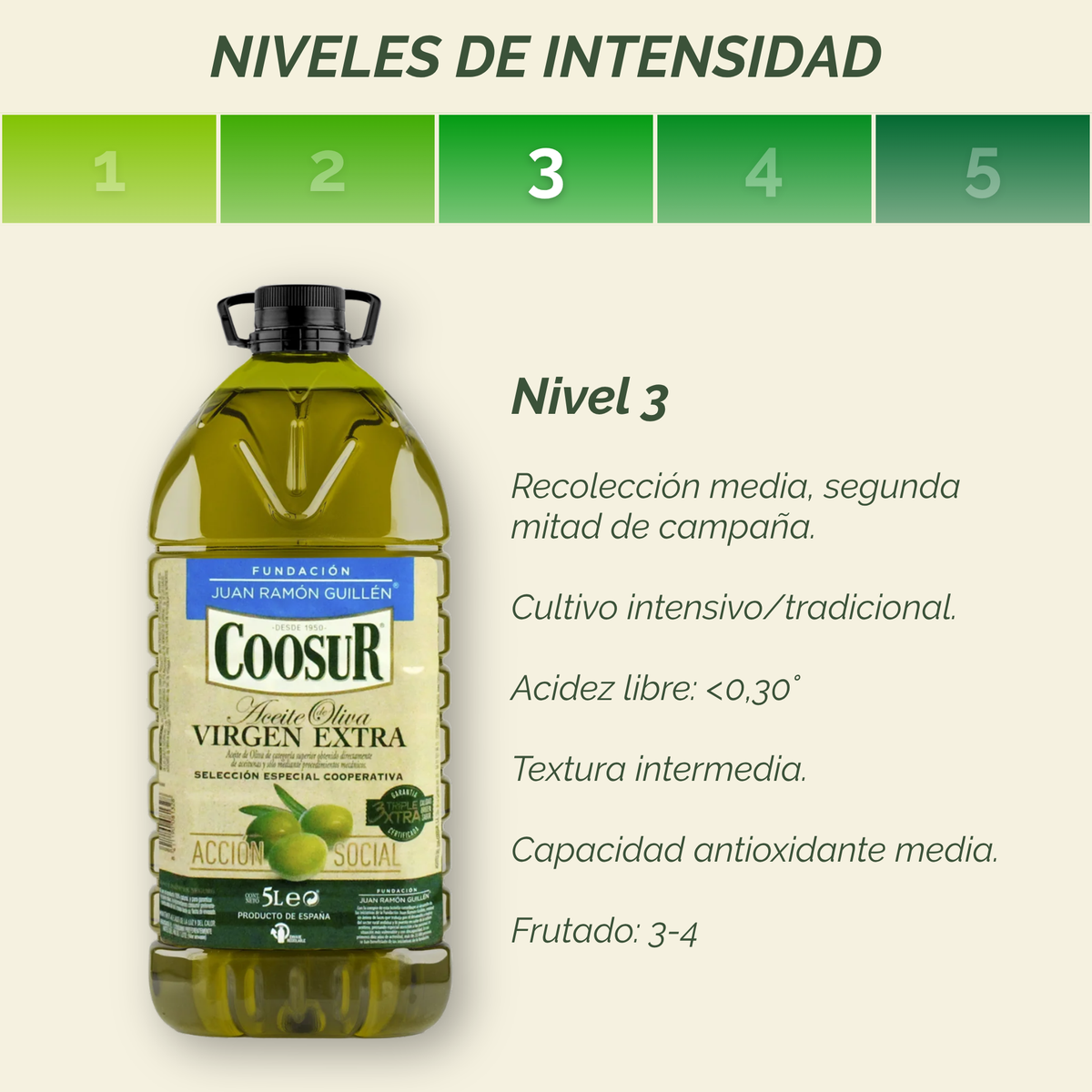 Aceite de Oliva Virgen Extra 5L Selección Cooperativa FJRG