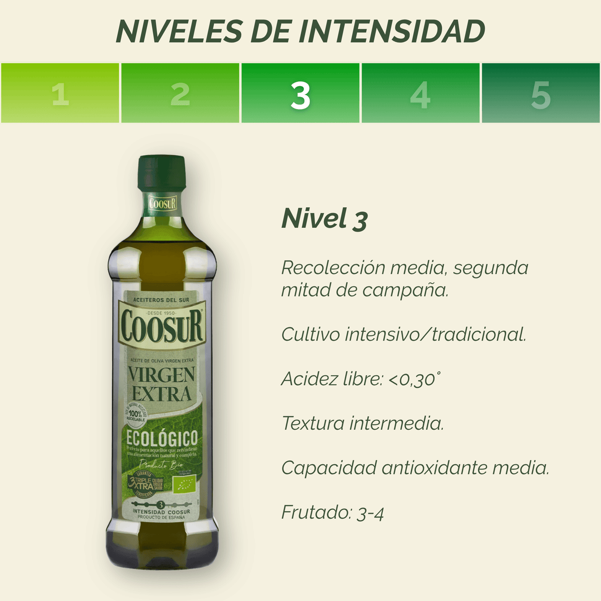 Aceite de Oliva Virgen Extra Ecológico 1L