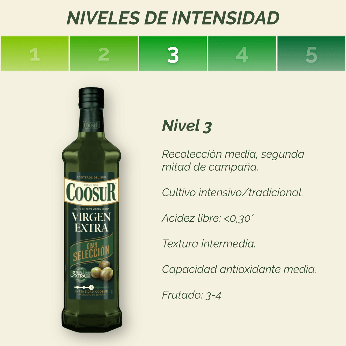 Aceite de oliva virgen extra gran selección 750 ml