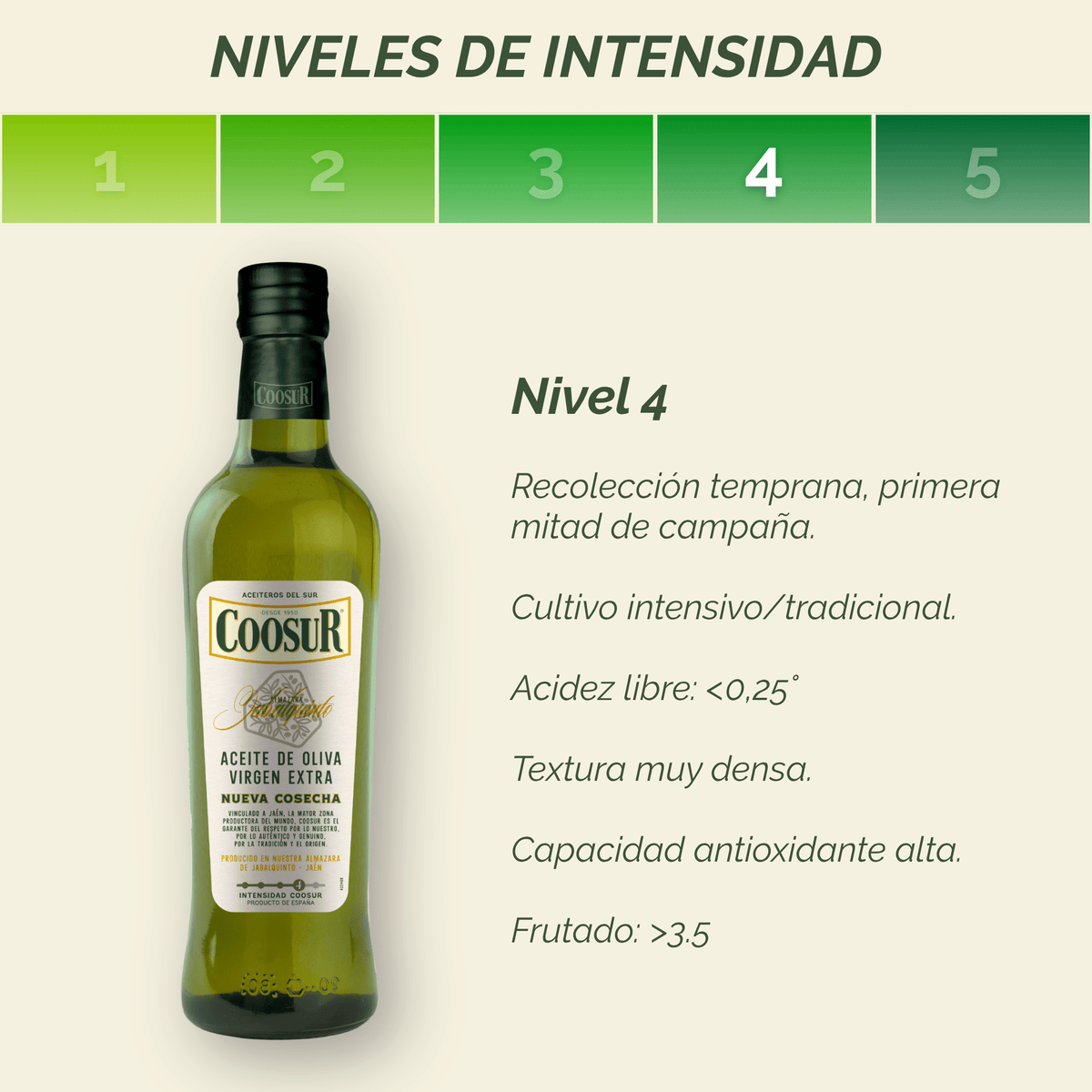 Aceite de oliva virgen extra Almazara Jabalquinto Jaén 500 ml